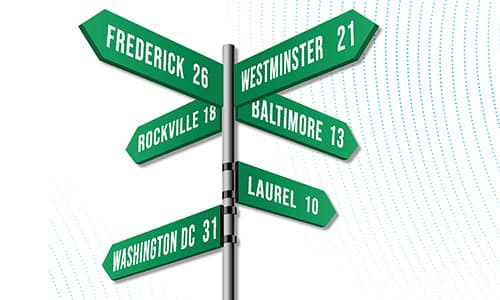 A signpost showing Howard County's location relative to other cities in the area.