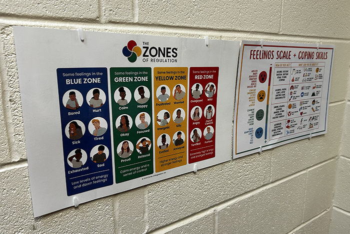 Zones of regulation signage.